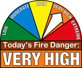 Fire Danger Very High. Photo by US Forest Service.